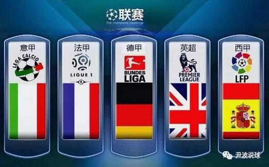 五年计划如